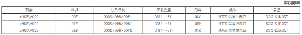 冷藏展示柜冷冻储存点菜柜系列