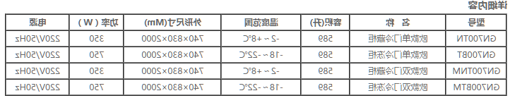 高身雪柜系列