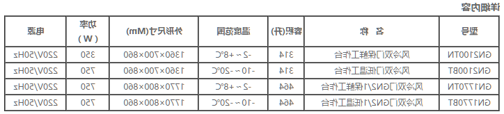 欧款双门平台雪柜