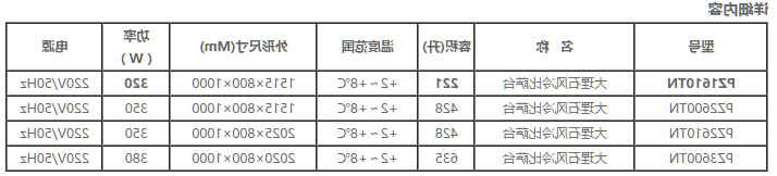 大理石披萨台冰箱系列