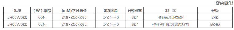 冻杯柜系列